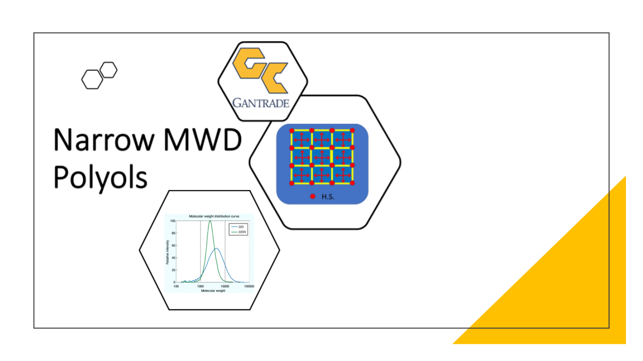 the-benefits-of-narrow-molecular-weight-distribution-gantrade